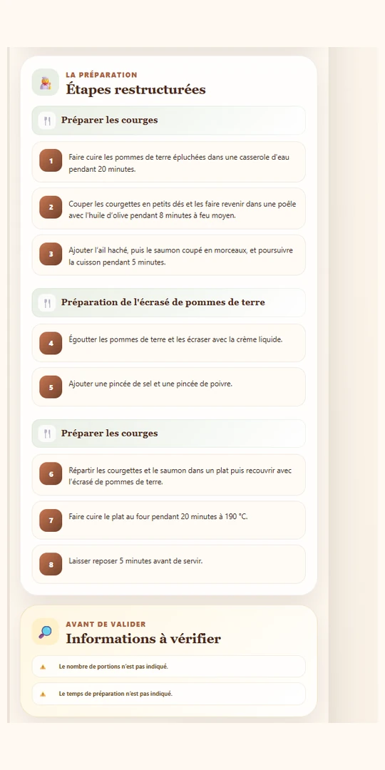 Étapes restructurées d’une recette